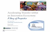 Accelerating Transfer within an Innovation Ecosystem · 1. Focus upon Innovation: How can the role of the technology transfer professionals be defined so as to support the entire