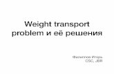 Weight transport problem и её решения Feedback Alignment Arild Nøkland, Direct Feedback Alignment Provides Learning in Deep Neural Networks, 2016 BP - backprop, FA - Feedback