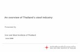 SET conference v6 · An overview of Thailand’s steel industry Iron and Steel Institute of Thailand June 2008 ... Source : BOT Inflation report, NESDB economic report and ISIT analysis
