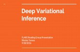 Deep Variational Inference - University of Texas at Austinml/flare/extra/slides-deepvarinf.pdf · Deep Variational Inference FLARE Reading Group Presentation ... Auto-Encoding Variational