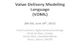 Value Delivery Modeling Language (VDML) · Value Delivery Modeling Language (VDML) (BA-SIG, June 19th, 2012) Fred Cummins, Agile Enterprise Design Henk de Man, Cordys . Verna Alee,