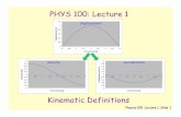 PHYS 100: Lecture 1 - University Of Illinois · Physics 100 Lecture 1, Slide 7 Embedded Questions: Displacement (A) x1 x2 x1 x2 (B) x1 x2 (C) x1 x2 (D) The vector shown represents