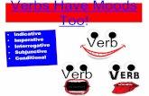 Verbs Have Moods Verb Too! Verbmsallenslanguageartsclass.weebly.com/uploads/1/5/8/... · DIRECTIONS: Tell what type of verb mood is used in the sentence. If I were to win a million
