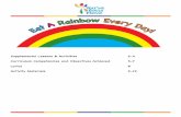 Eat a Rainbow - Kansas€¦ · EAT A RAINBOW EVERY DAY! Supplemental Lessons & Activities 1st Grade Introduction: This song and corresponding lessons teach children about eating a