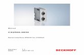 Manual CX2500-0030 - Beckhoff Automation · Manual CX2500-0030 Serial Interface RS232 for CX20x0 1.1 2017-07-13 Version: Date: