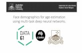 Face demographics for age estimation using multi-task deep ...courses.cecs.anu.edu.au/courses/CSPROJECTS/16S1... · •1986 advent of back propagation algorithm designed by David