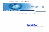 TS 102 796 - V1.5.1 - Hybrid Broadcast Broadband TV · 2018-09-10 · ETSI 2 ETSI TS 102 796 V1.5.1 (2018-09) Reference RTS/JTC-049 Keywords broadcasting, DVB, HTML, internet, multimedia