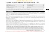 Chapter 5: Legal and Tax Implications for LLCs... · Chapter 5: Legal and Tax Implications for LLCs 157 5 Chapter 5: Legal and Tax Implications for LLCs The limited liability company