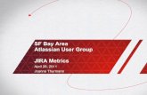 SF Bay Area Atlassian User Group JIRA Metrics - Meetupfiles.meetup.com/1686895/Joanna Thurman Atlassian User Group 0… · SF Bay Area Atlassian User Group JIRA Metrics April 28,