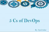 5 Cs of DevOps - WordPress.com · DevOps Implementation-CAREEM Planning (Pre Req) ... Continuous Delivery is an emerging software development methodology that automates and improves