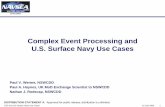 Complex Event Processing and U.S. Surface Navy Use Cases · CEP and US Surface Navy Use Cases 16 July 2008 5 CEP Technology Landscape • Commercial interest in Event-Driven Architecture