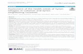 Assessment of the health needs of Syrian refugees in ... · REVIEW Open Access Assessment of the health needs of Syrian refugees in Lebanon and Syria’s neighboring countries Nour