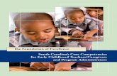 The Foundation of Excellence South Carolina’s Core ... · Childhood Teachers/Caregivers and Program Administrators outlines the knowledge, skills, and dispositions needed by early