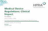 Medical Device Regulations: Clinical Impact...Medical Devices 19/03/2018 4 Iterative development vs. disruptive development 19/03/2018 5 Clinical Evaluation Post-Market data Clinical
