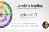 Theworld’s leading · 1-Virtual Big Room Retrospectives for your teams Engage and assess the health and performance of your teams, build action plans for them and their leaders.