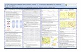 A GIS-equipped, spatial agent-based model of Title ...swarm06/SwarmFest2014/Arif-SwarmFest2014-GIS.p… · A GIS-equipped, spatial agent-based model of Anopheles gambiae for malaria