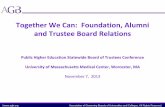 Together We Can: Foundation, Alumni and Trustee Board ...€¦ · Together We Can: Foundation, Alumni and Trustee Board Relations Public Higher Education Statewide Board of Trustees