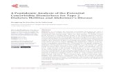 A Peptidomic Analysis of the Potential Comorbidity ... · Diabetes Mellitus and Alzheimer’s Disease Zhengqiang Du, Jian Hua, Xu Su, Dalin Song* Department of General Medicine, Qingdao