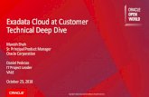 Exadata Cloud at Customer Technical Deep Dive · Technical Deep Dive By Lifecycle Phase 8 Customer places ExaCC Order 1 Oracle ships & builds cloud 2 Use Case 5 Customer operates