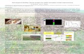 Soil physical fertility: thesis project for water-soil ... · Soil physical fertility: thesis project for water-soil-plant model improvement E. Beckers 1* and A. Degré 1 1 Hydrology