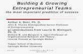 Building & Growing Entrepreneurial Teams - Biotechnology Entrepreneurship … · 2019-05-28 · of Entrepreneurship w/contributions ... Teams in Entrepreneurial Companies”, J. Commercial