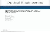 Quantitative measurement of CO laser-induced residual ... · Quantitative measurement of CO 2 laser-induced residual stress in fused silica optics Liang Yang, a,b Wei Liao, a,* Xinxiang