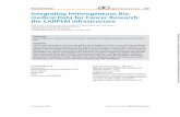 Integrating Heterogeneous Biomedical Data for Cancer ... · Integrating Heterogeneous Bio - medical Data for Cancer Research: the CARPEM infrastructure ... the increasing adoption