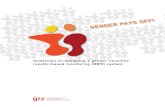 Guidelines on designing a gender-sensitive results …...Guidelines on designing a gender-sensitive results-based monitoring (RBM) system | iii Contents Foreword ..... The data contribute