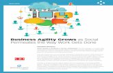 Business Agility Grows as Social Permeates the …...common systems and business services such as internal ERP, CRM or purchasing apps. 2 WHITE PAPER | BUSINESS AGILITY GROWS AS SOCIAL