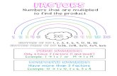 Week 5 Anchor Charts - hawks4th.weebly.com(7 x 1, 7 x 2, 7 x 3, 7 x 4, 7 x 5) Factors Numbers that are multiplied to find the product. 12346 36 69121836 Prime Numbers: Only a have