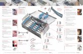 Intensiv IPR Set Intensiv IPR Set Intensiv IPR Set Manual ... · for interproximal enamel reduction; it therefore depends on the clinical space required by the method: aligners, brackets,