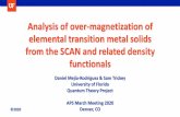 Analysis of over-magnetization of elemental transition ... · functionals ©2020. DFT for matter under extreme conditions Sam Trickey, Jim Dufty Daniel Mejía-Rodríguez, Jeff Wrighton