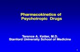 Pharmacokinetics of Psychotropic Drugs - INHNinhn.org/.../ASCP_Model_Curriculum/Glick_Pharmacokinetics_Ketter_… · Dose-response curve Linear, sigmoidal, curvilinear relationships.