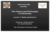 The History and Philosophy of Astronomy · Medieval Astronomy and Cosmology • Middle Ages I (Sep. 19)-Decline of Western (Mediterranean) Civilization-Early Middle Ages (“Dark