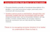 Enzyme Kinetics Made Easy (or at least easier)lascu.free.fr/enzymology/02a Basic equations one substrate.pdf · Enzyme Kinetics Made Easy (or at least easier) There is no escaping
