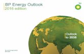 BP Energy Outlook - 2016 edition2016 Energy Outlook 1 Unless noted otherwise, data definitions are based on the BP Statistical Review of World Energy, and historical energy data up