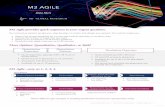 DataSheet M3Agile A - M3 Global Research · 2020-03-16 · M3 Agile provides quick responses to your urgent questions. Our interactive solution guides you, step-by-step, to initiate