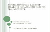 NEUROANATOMIC BASIS OF HEARING … NOTES...important to know about the central auditory system: 1. Endpoints of the Auditory Pathway. The pathway begins in the cochlear nucleus of