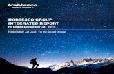 NABTESCO GROUP INTEGRATED REPORT...NABTESCO GROUP INTEGRATED REPORT FY Ended December 31, 2015 Contents 2 Corporate Philosophy ABOUT Nabtesco Group 5 Value Creation of Nabtesco Group