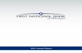 2015 Annual Report - First National Bank of Michigan · 2015 Annual Report. 2015 Financial Review For the Year 2015 2014 % change Net interest income $ 13,644,000 $ 12,241,000 11.46