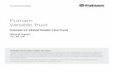 Putnam Variable Trust · 2020-02-20 · Putnam VT Global Health Care Fund 1 Portfolio composition Allocations are shown as a percentage of the fund’s net assets. Cash and net other