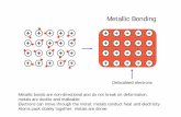 Delocalised electrons Electrons can move through the metal ...mjtj/... · Metallic Bonding Delocalised electrons Metallic bonds are non-directional and do not break on deformation: