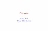 Circuits - courses.cs.washington.edu · Circuits CSE 373 Data Structures. Circuits 2 Readings • Reading › Alas not in your book. So it won’t be on the final! Circuits 3 Euler