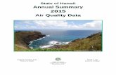 aqbook 2015 - Hawaii Department of Health · 2019-02-21 · State of Hawaii Annual Summary 2015 Air Quality Data . Kilauea Lighthouse in Kilauea, Kauai. Virginia Pressler, M.D. David