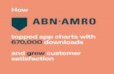 topped app charts with 670,000 downloads and grew customer satisfaction Resources/Use Cases... · 2019-08-20 · 670,000 downloads and grew customer satisfaction. ABN AMRO is one