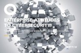 ENTERPRISE ATTITUDES TO CYBERSECURITY · 5 ENTERPRISE ATTITUDES TO CYBERSECURITY: TACKLING THE MODERN THREAT LANDSCAPE Changing technology is also having a big influence on cybersecurity