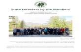 State Foresters by the Numbers · Data and Analysis from the 2014 NASF State Forestry Statistics Survey . ... Mark for the National Association of State Foresters has been registered