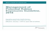 Management of Potential Rabies Exposures Guideline, 2018€¦ · exposure are recognized as warranting PEP: bite, non-bite and bat exposures. Bite exposures: Transmission of rabies