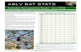 ABLV Bat Stats Jun 2019 - Wildlife Health Australia · contact with the bat.5 The likelihood of a person developing ABLV disease from contact with a bat is influenced by a number