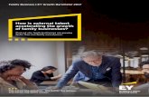How is external talent accelerating the growth of family businesses? - EY … · 2017-11-13 · 4 How is external talent accelerating the growth of family businesses? In common with
